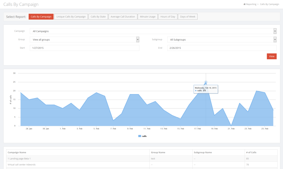 screenshot of Caller Insight